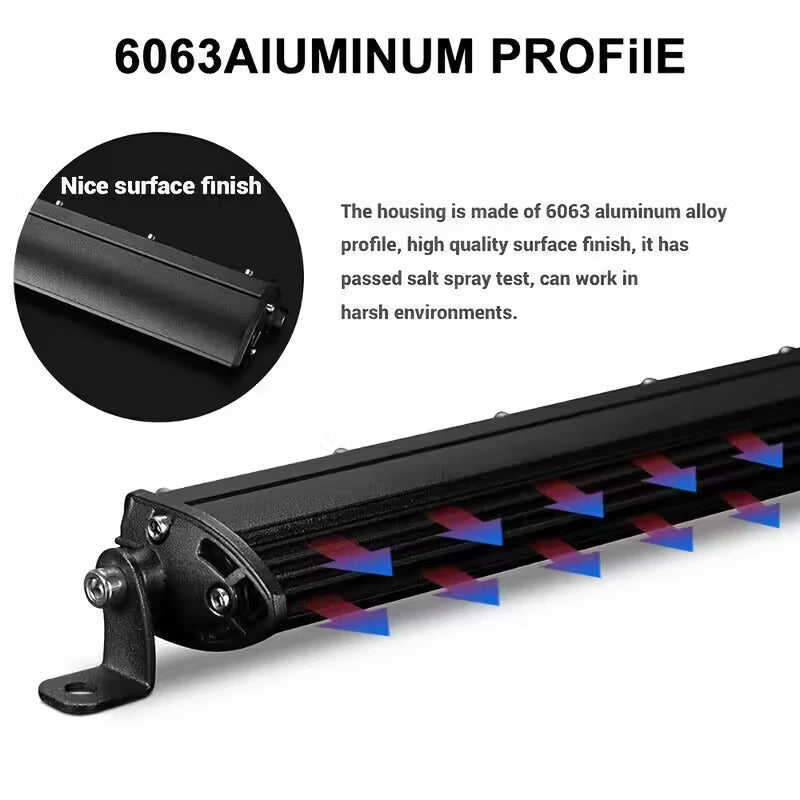 ProLight SR254 12V Slimline LED Light Bar | 3000+ Lumens Motorsport Lighting