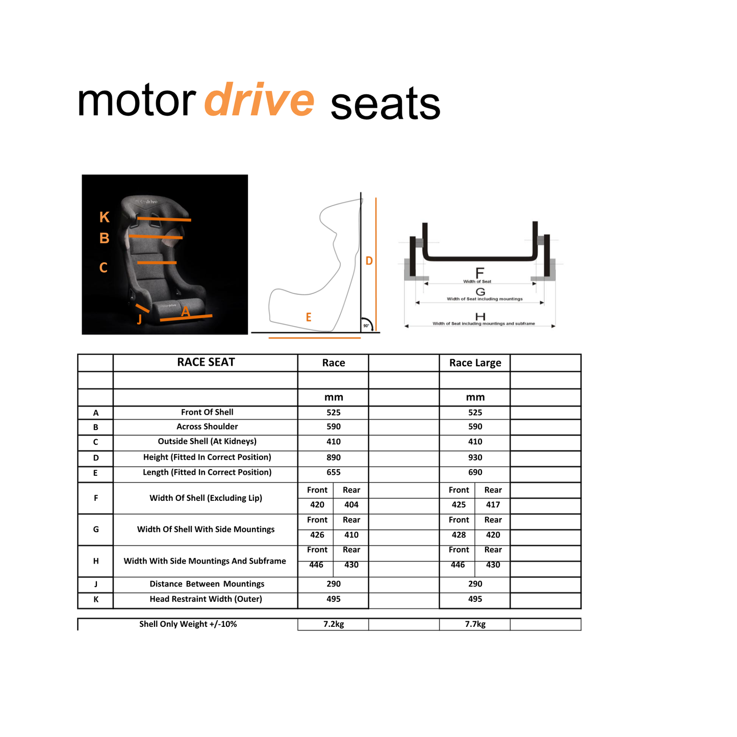 Motordrive Club Race Seat GRP FIA8855-1999