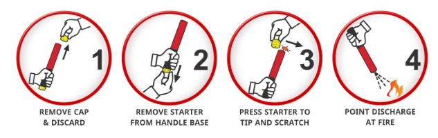 FFS - 50/100 - Race Rally Supplies