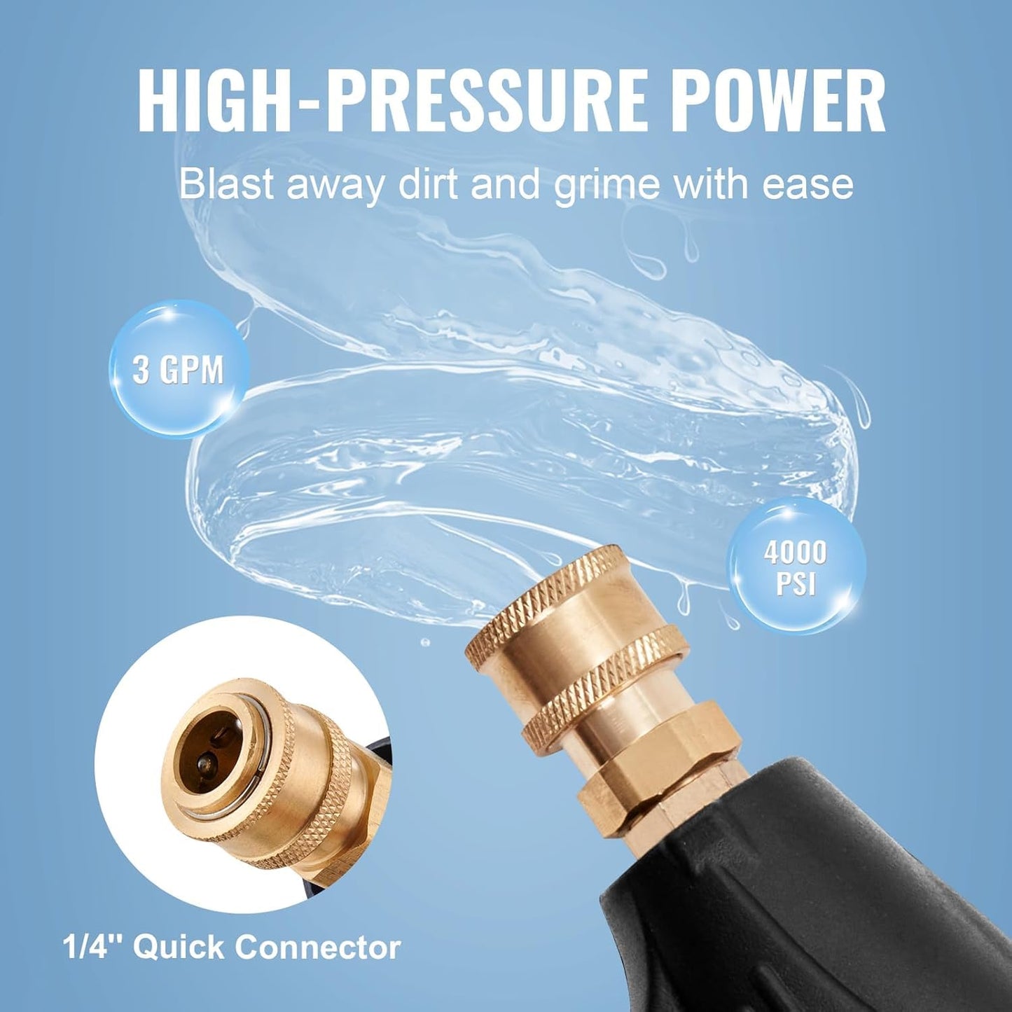 High-Pressure Washer Gun – 360° Swivel, 5 Nozzles, M22 & 1/4″ Connectors - Race Rally Supplies