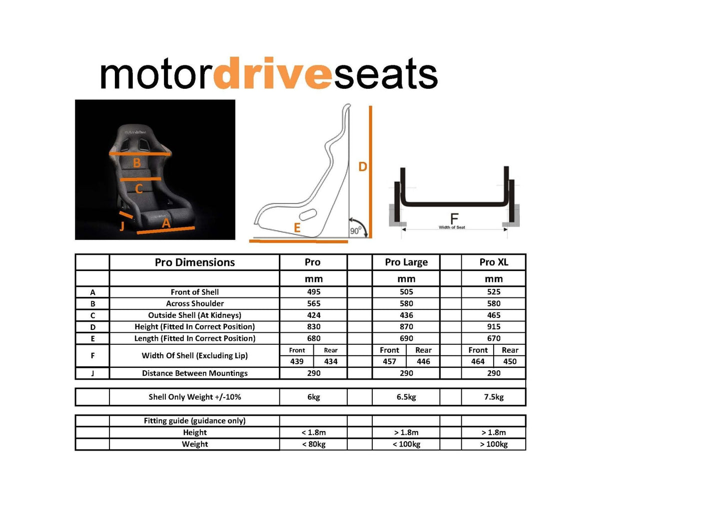 Motordrive Pro Classic XL Seat – FIA Motorsport Bucket Seat GRP FIA8855-1999 - Race Rally Supplies