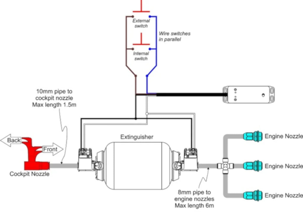 ZERO® 275 - The lightest and most compact FIA 8865-2015 extinguisher - Black