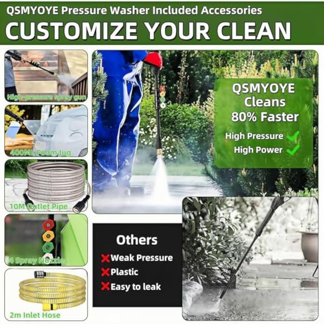 2200 W High - Pressure Motorsport & Car Washer – 150 Bar, 540 L/h, 10 m Hose & Adjustable Nozzle - Race Rally Supplies