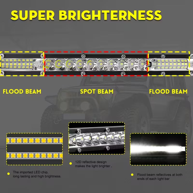 ProLight SR254 12V Slimline LED Light Bar | 3000+ Lumens Motorsport Lighting