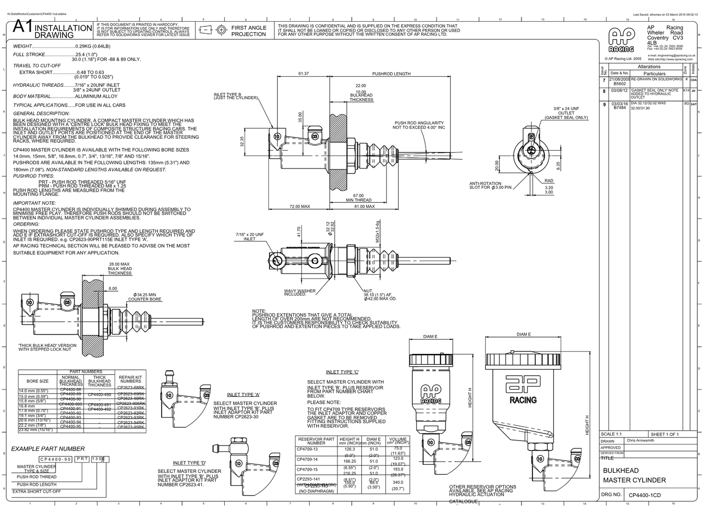 AP CP4400 Master Cylinder