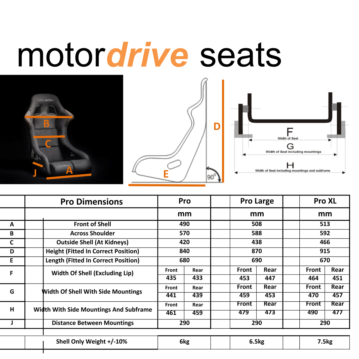 Motordrive Pro Classic Seat – FIA Motorsport Bucket Seat GRP FIA8855-1999