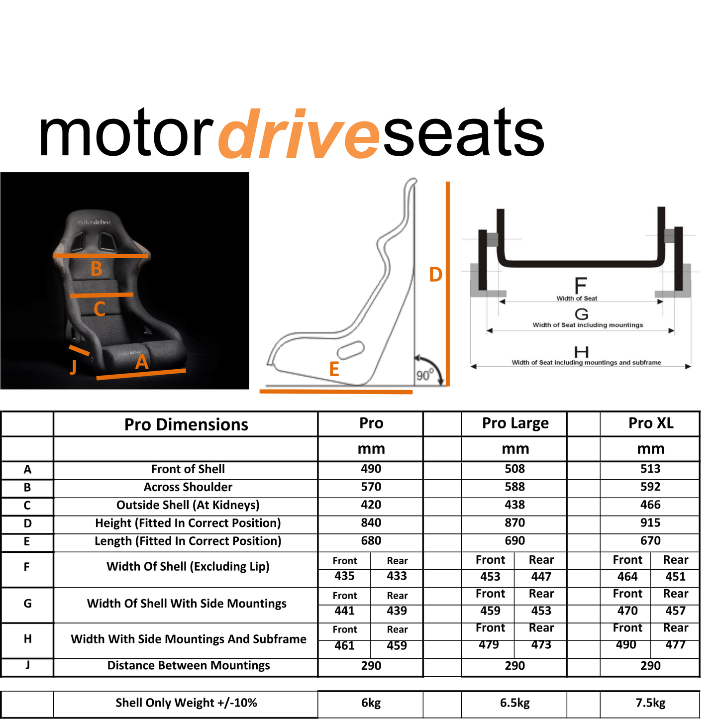 Motordrive Club Pro Seat GRP FIA8855-1999