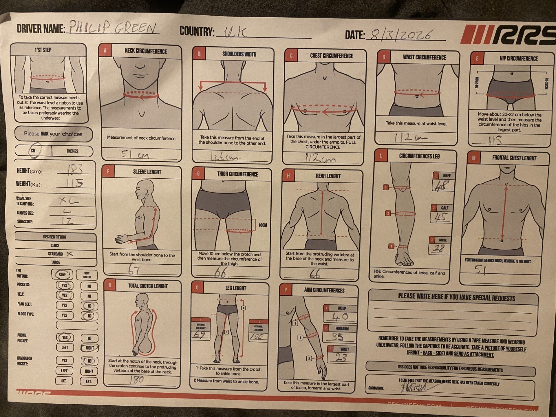Detailed diagram of a race suit with labeled parts on a white background