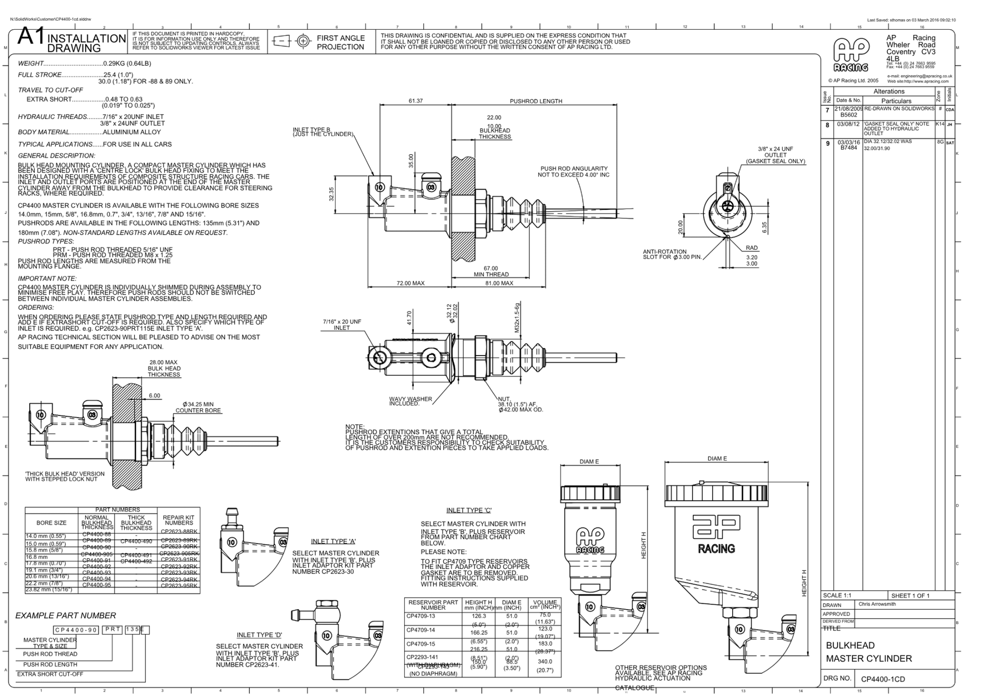 AP CP4400 Master Cylinder - Race Rally Supplies