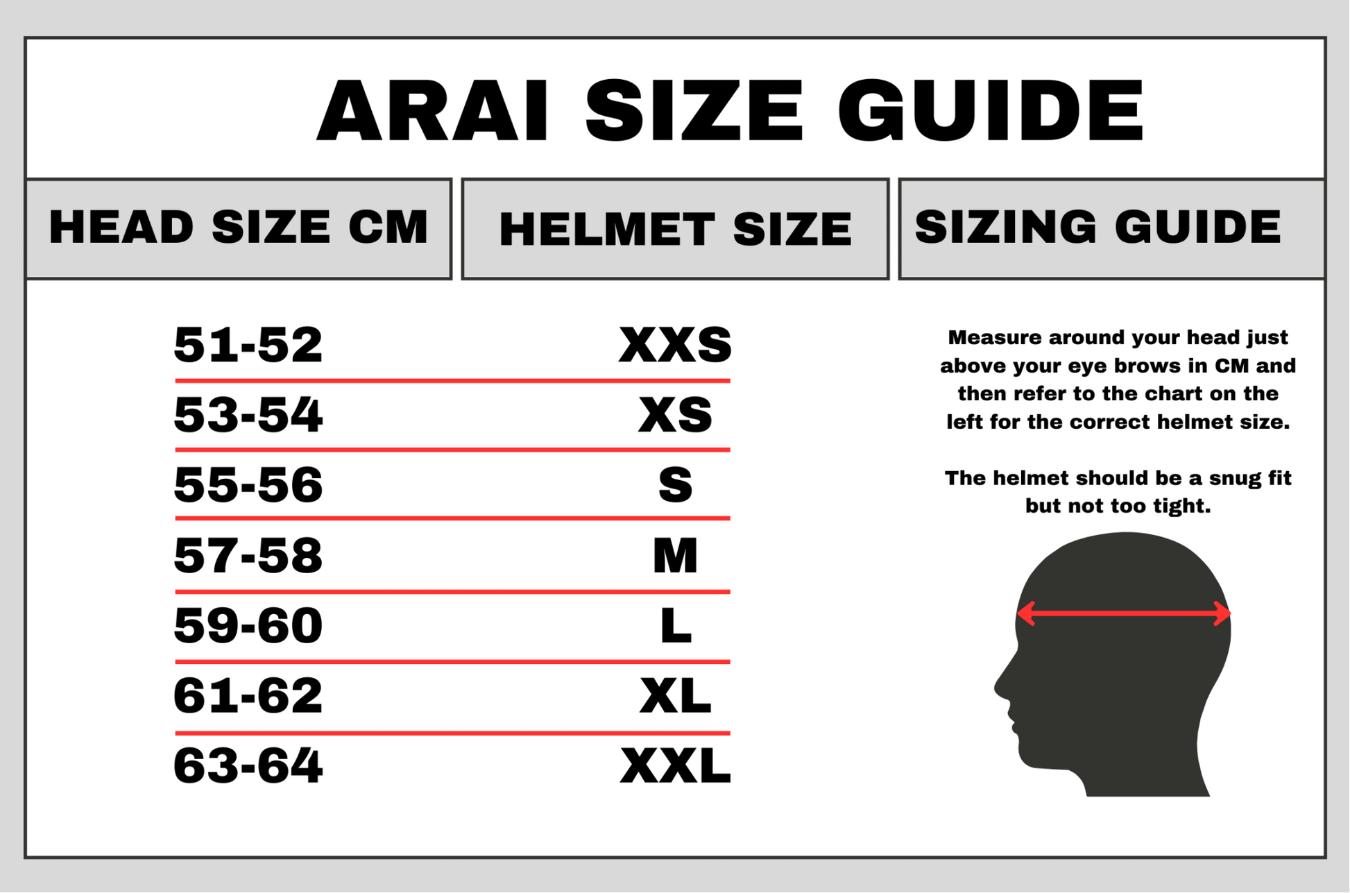 arai helmet measurements GPV-R Auto Racing pulling away heat Arai Motorcycle Helmet Sizing Chat