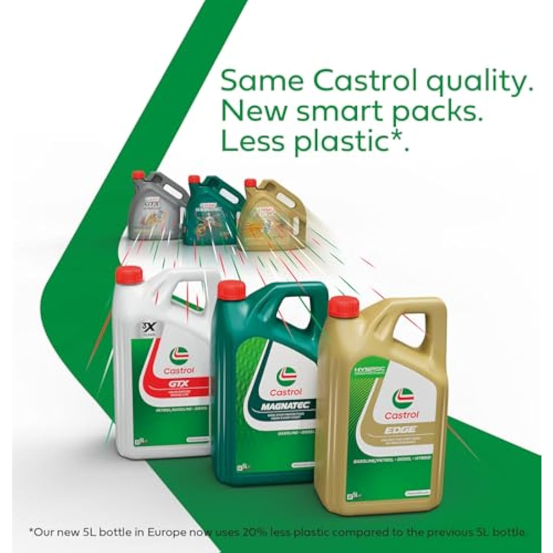 Castrol EDGE 5W-30 LL Engine Oil 4L - Race Rally Supplies