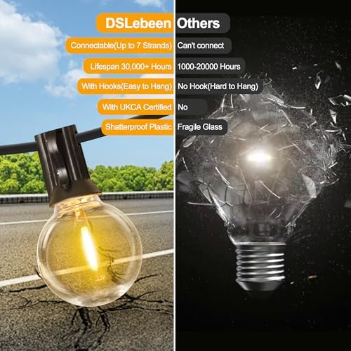 DSLebeen Festoon Lights Outdoor Garden: LED String Lights Mains Powered 45M 150FT G40 Globe Bulbs Warm White 2700K Connectable Decorative Outside Lighting Hanging for Patio, Gazebo, Pergola, Yard - Race Rally Supplies