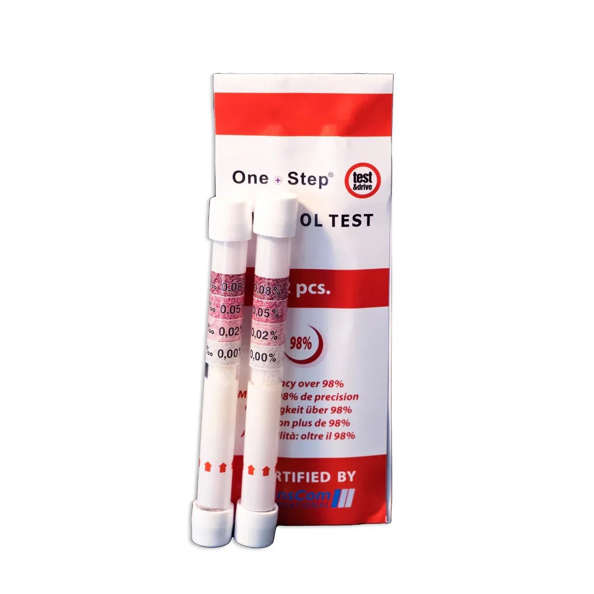 European Driving Kit – For Driving in Spain, Italy, Germany, Poland & Across the EU - Race Rally Supplies
