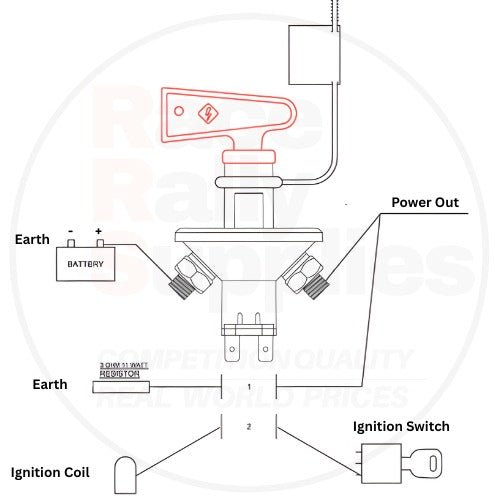 FIA 6 - Pole Master Switch / Battery Isolator - Race Rally Supplies