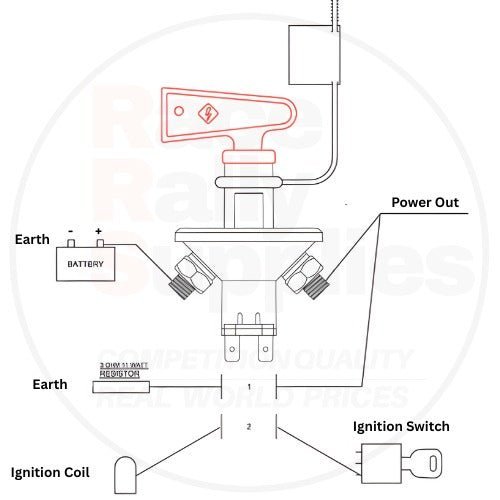 FIA 6-Pole Master Switch / Battery Isolator - Race Rally Supplies