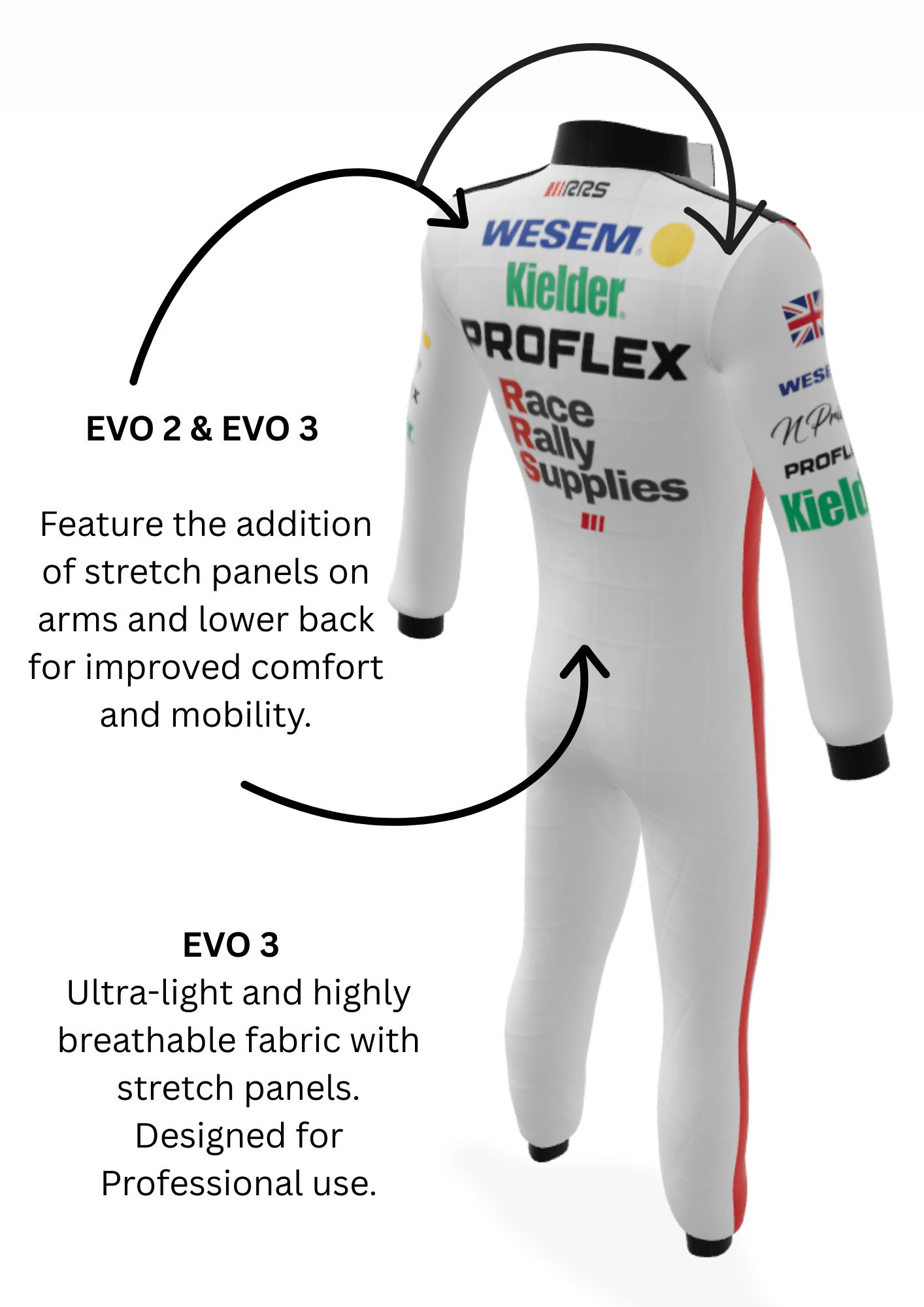 FIA 8856 - 2018 Custom Race Suits - Race Rally Supplies