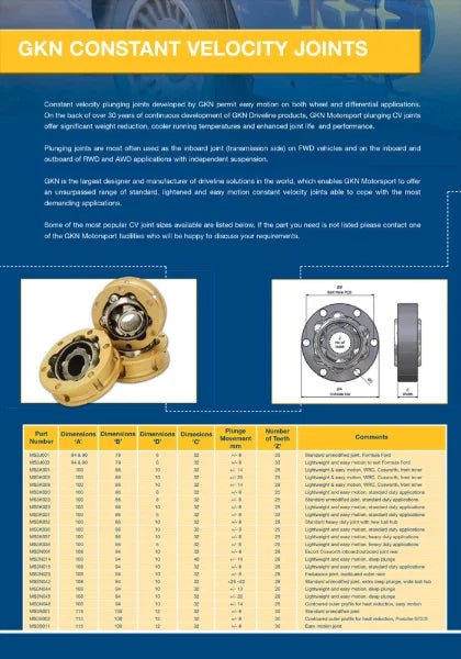 GKN Motorsport Lightweight 108mm Plunging CV Joint - Race Rally Supplies