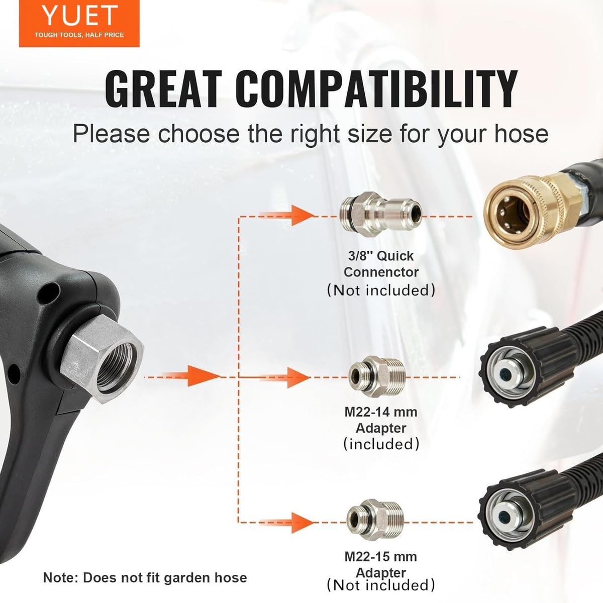 High-Pressure Washer Gun – 360° Swivel, 5 Nozzles, M22 & 1/4″ Connectors - Race Rally Supplies