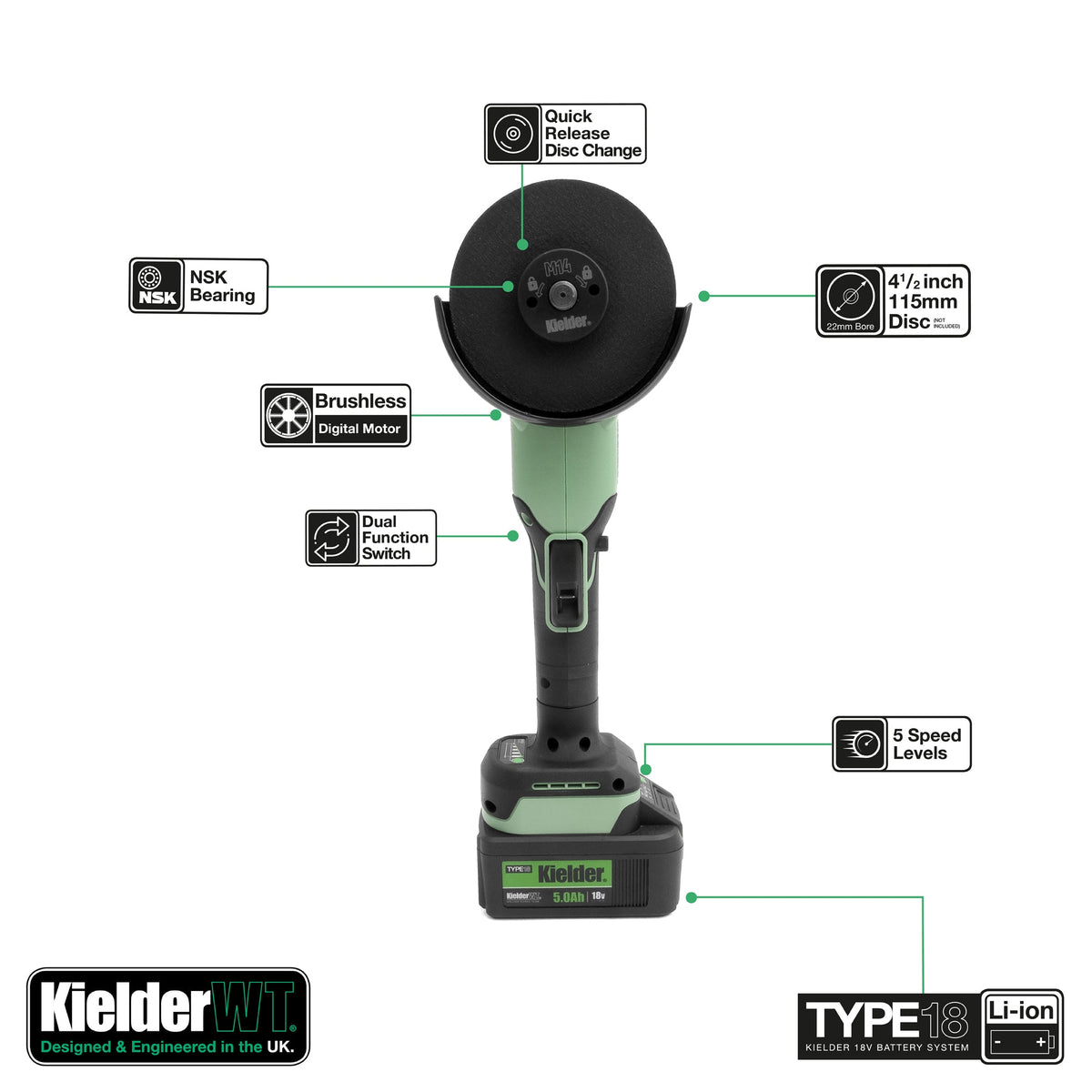 Kielder TYPE18 18v Mid Torque Impact Wrench & 115mm Angle Grinder Twin Pack, 2 x 5.0Ah - Race Rally Supplies