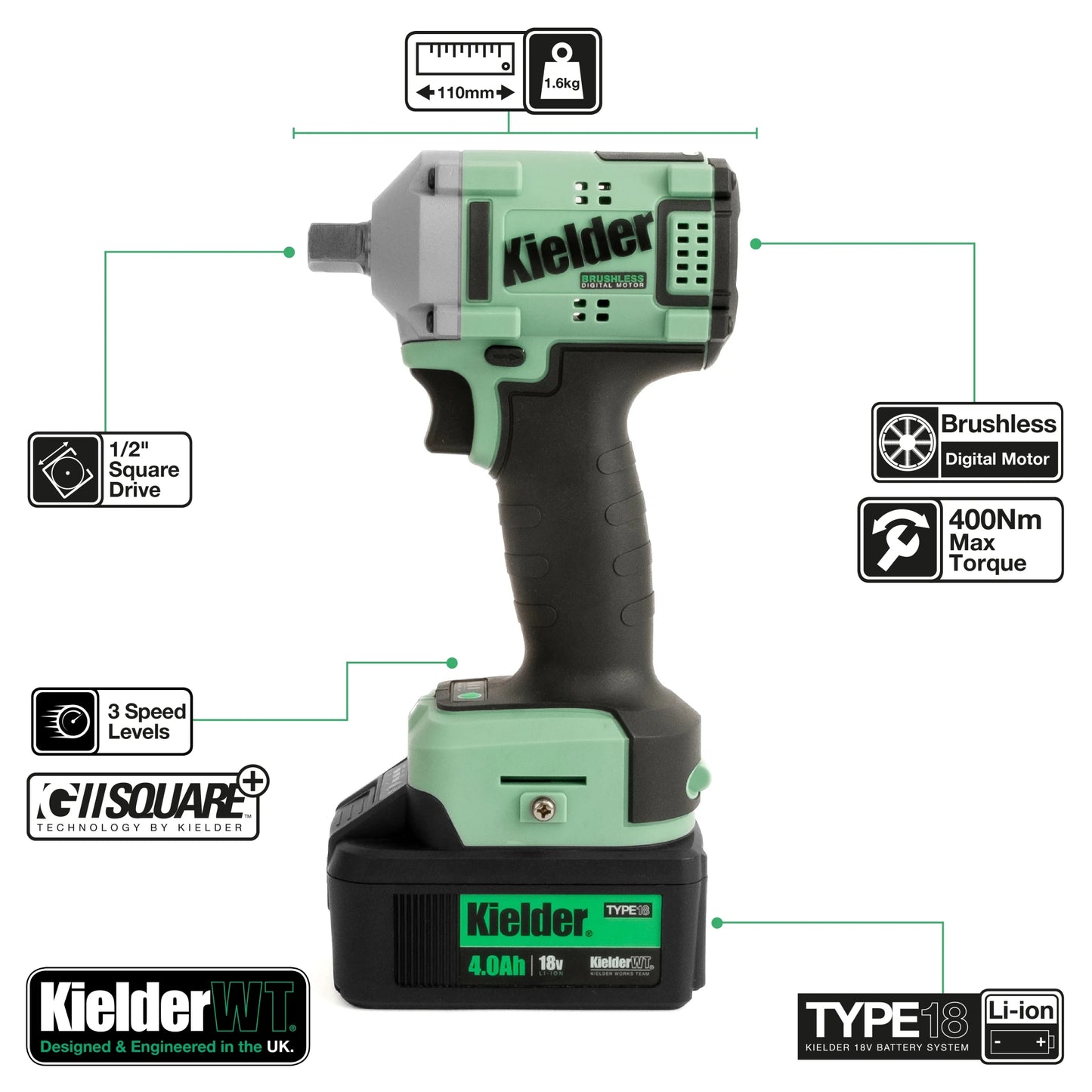 Kielder TYPE18 18V Ultra Compact Impact Wrench Rally Kit - RRS Store Exclusive - Race Rally Supplies