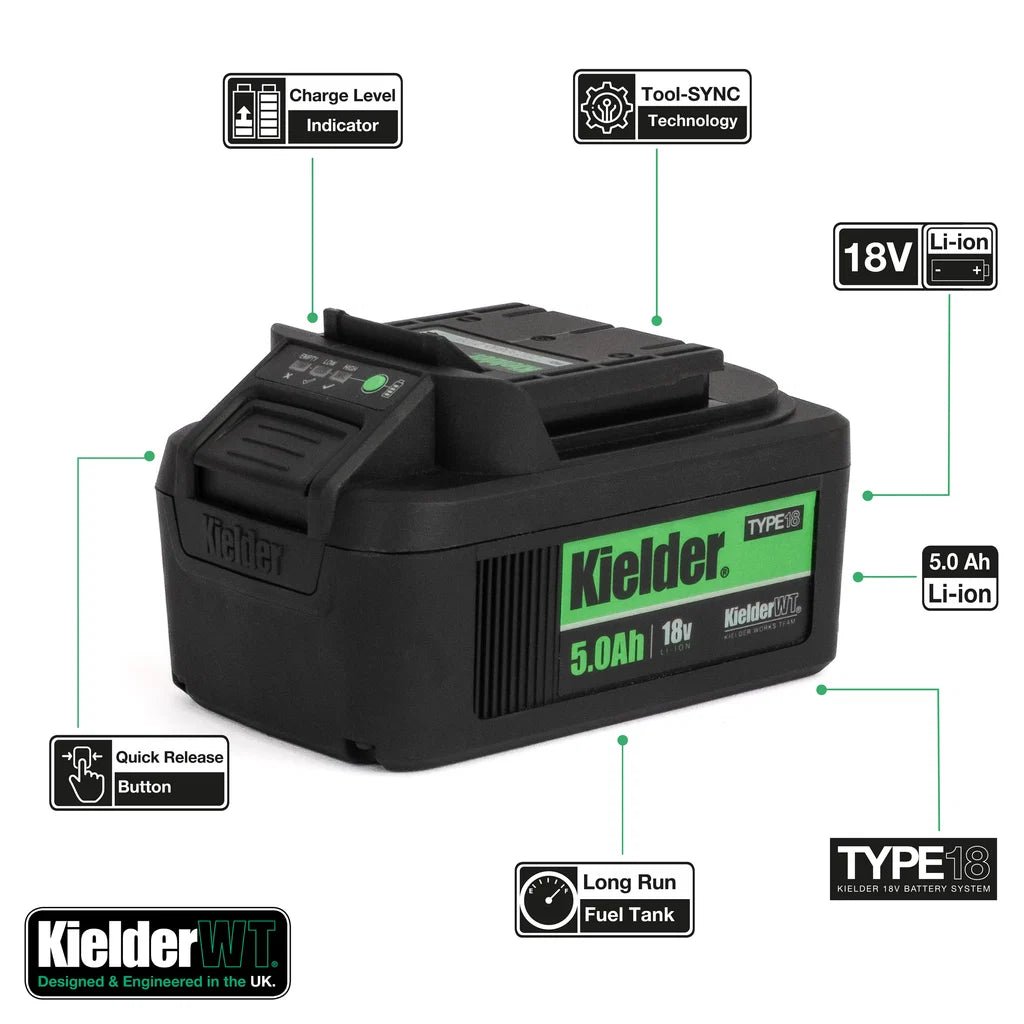 KWT-004 TYPE18 Starter Set: 18v Dual Port Charger + 2 x 5.0Ah Batteries - Race Rally Supplies