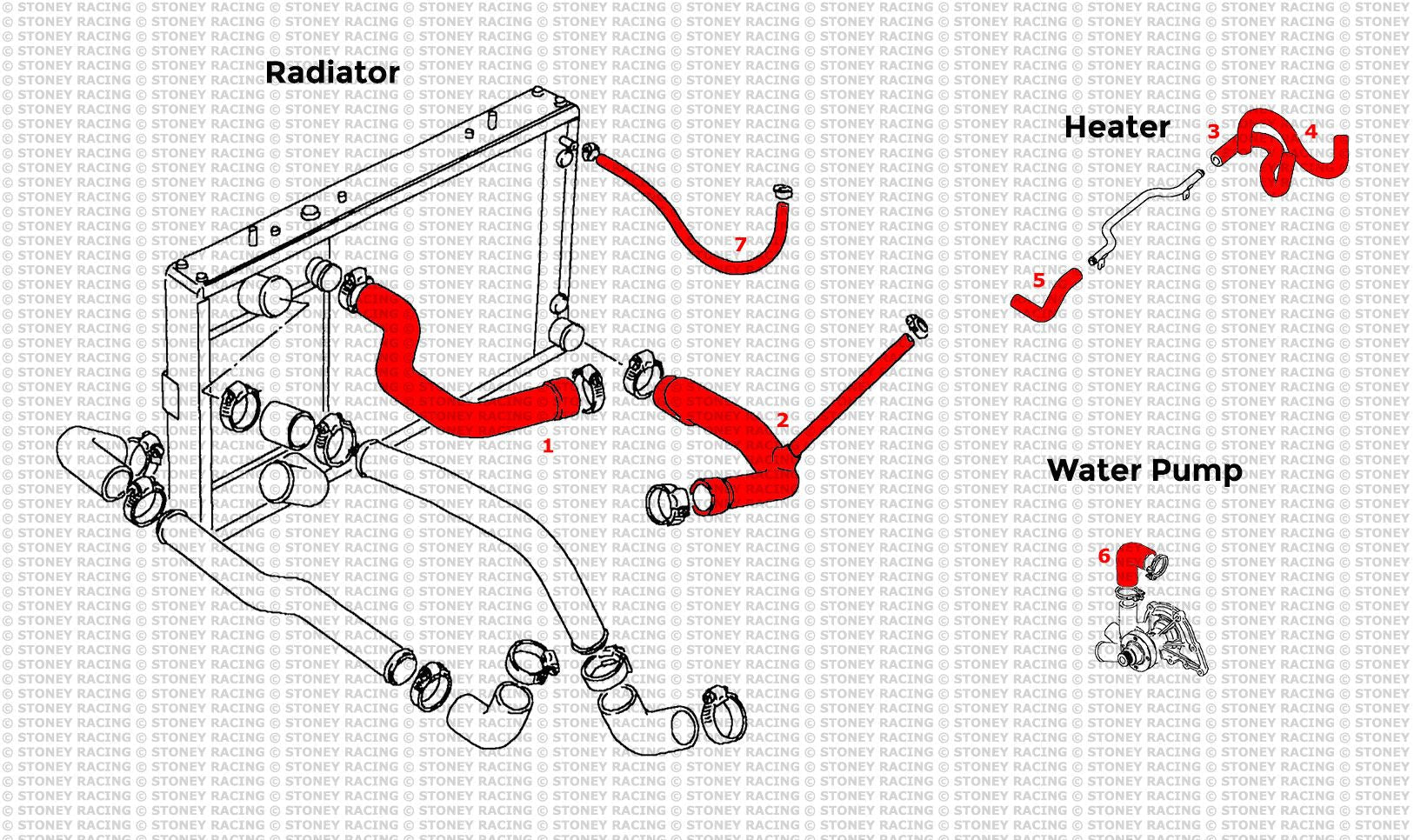 Land Rover Defender 200TDI RHD '89-'91 Silicone Radiator Coolant Hose Kit - Race Rally Supplies