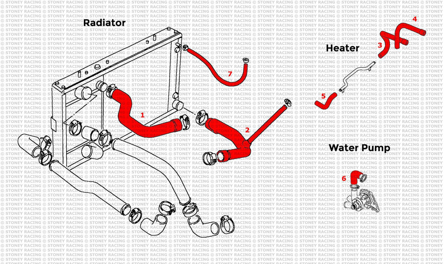 Land Rover Defender 200TDI RHD '91-'94 Silicone Radiator Coolant Hose Kit - Race Rally Supplies