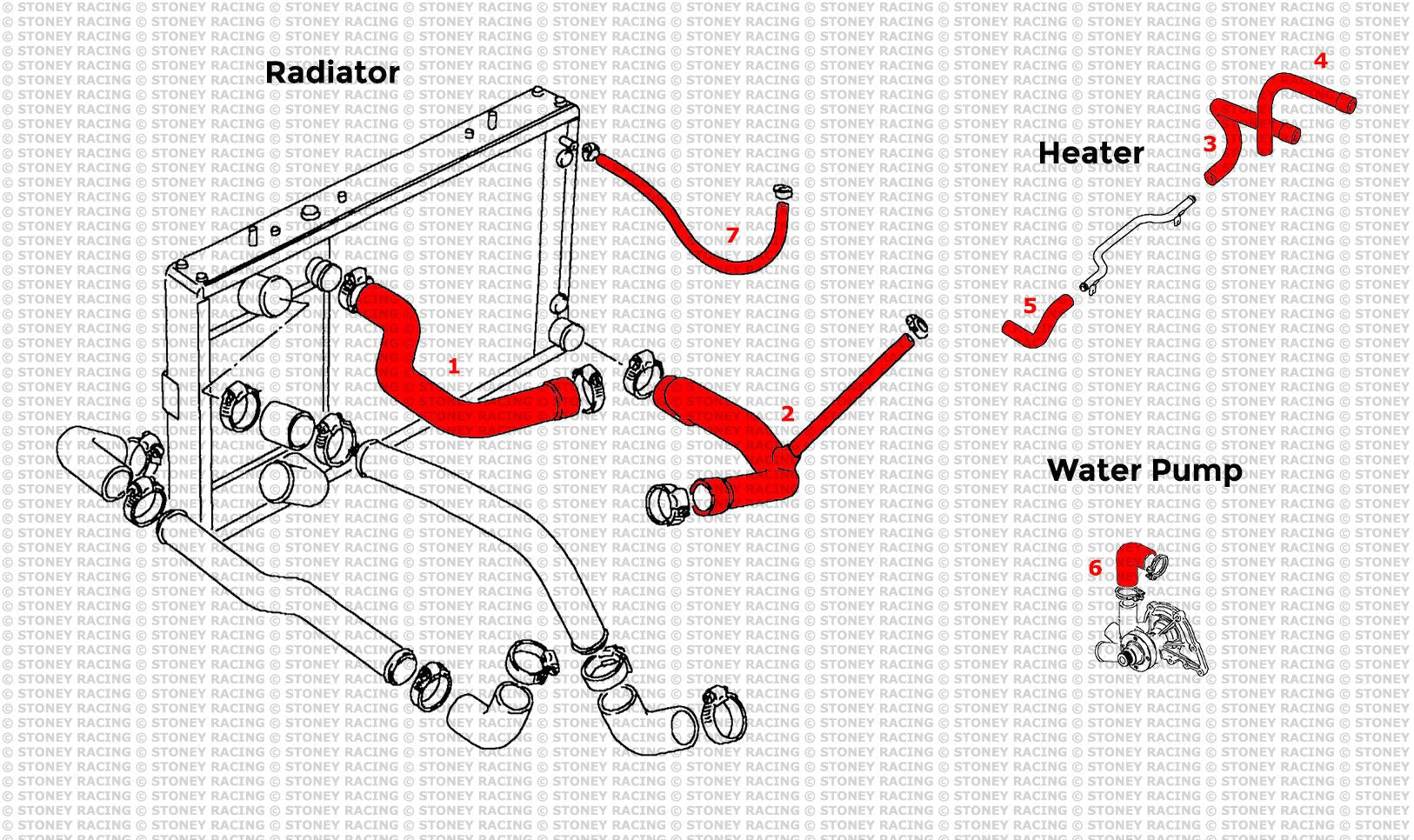 Land Rover Defender 200TDI RHD '91-'94 Silicone Radiator Coolant Hose Kit - Race Rally Supplies