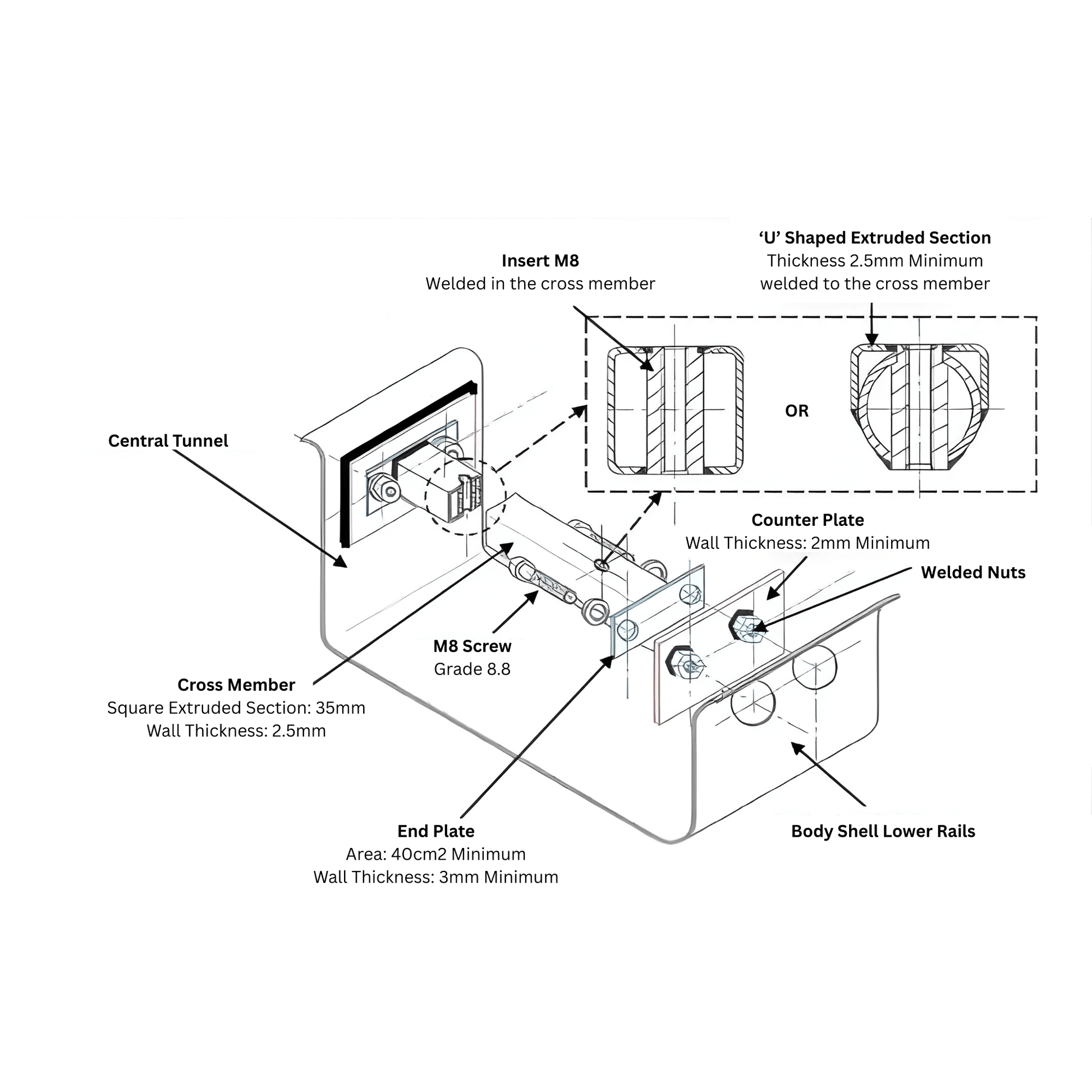 Lifeline FIA Seat Mounting Kit 600mm - Race Rally Supplies