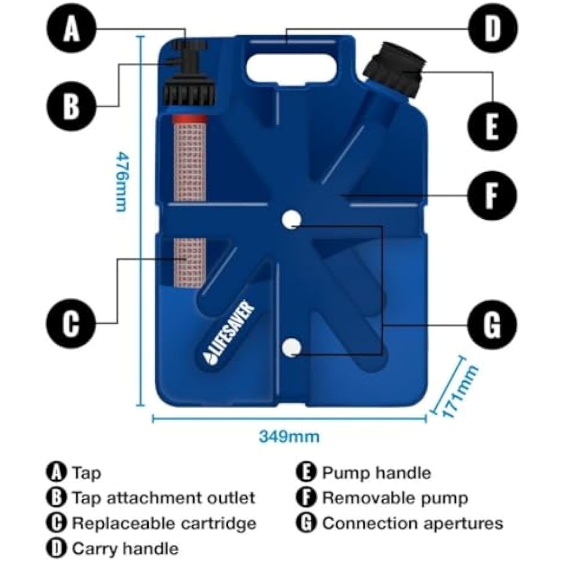 Lifesaver Jerry Can Activated Carbon Filters Portable Water Filter (Pack of 5) - Black - Race Rally Supplies