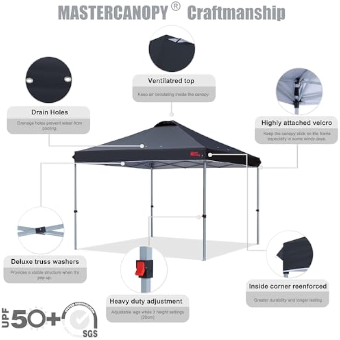 MASTERCANOPY Durable Ez Pop-up Gazebo Tent with Roller Bag (2.5x2.5M,Black) - Race Rally Supplies