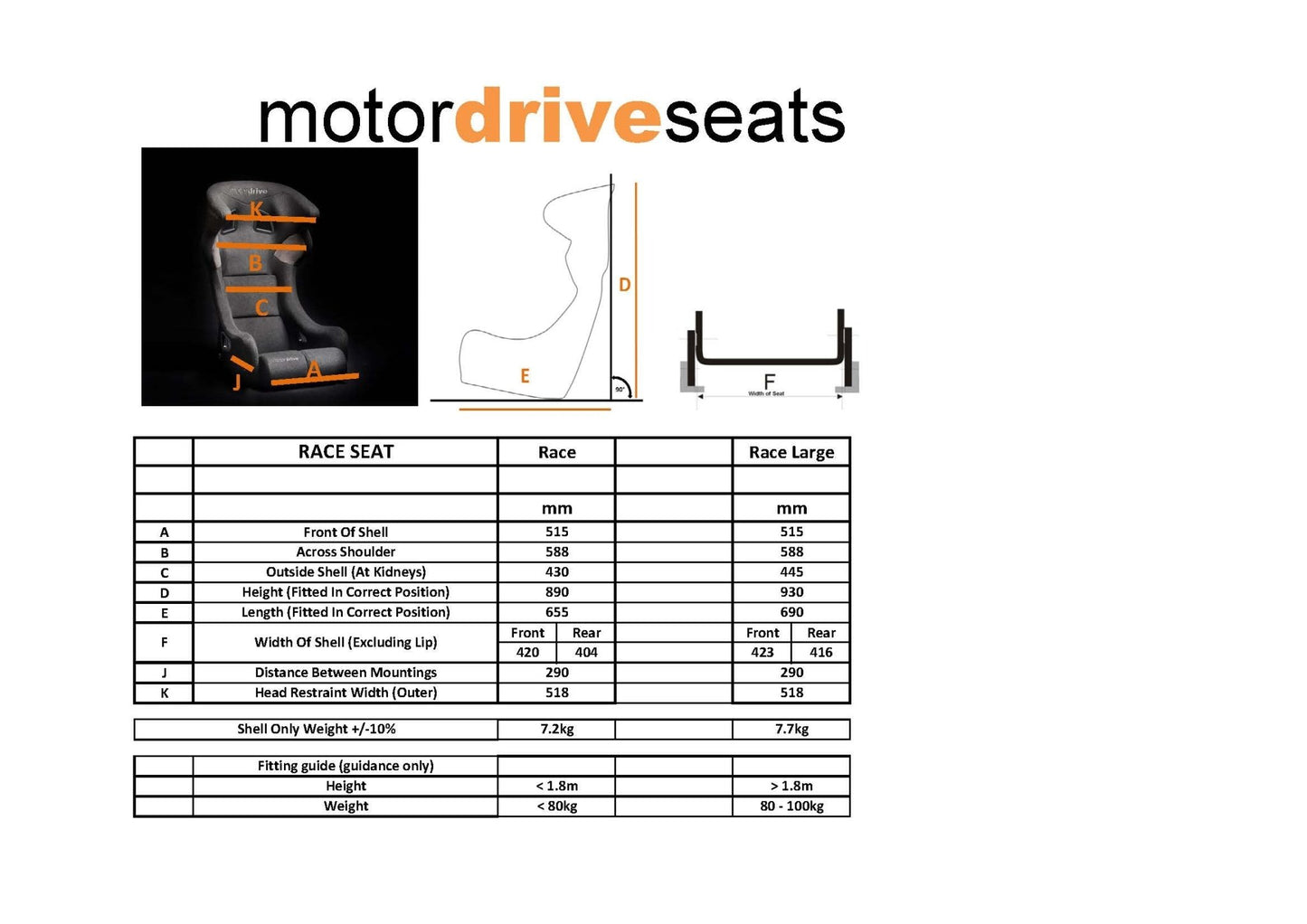Motordrive Club Race Seat – FIA Motorsport Bucket Seat GRP FIA8855-1999 - Race Rally Supplies
