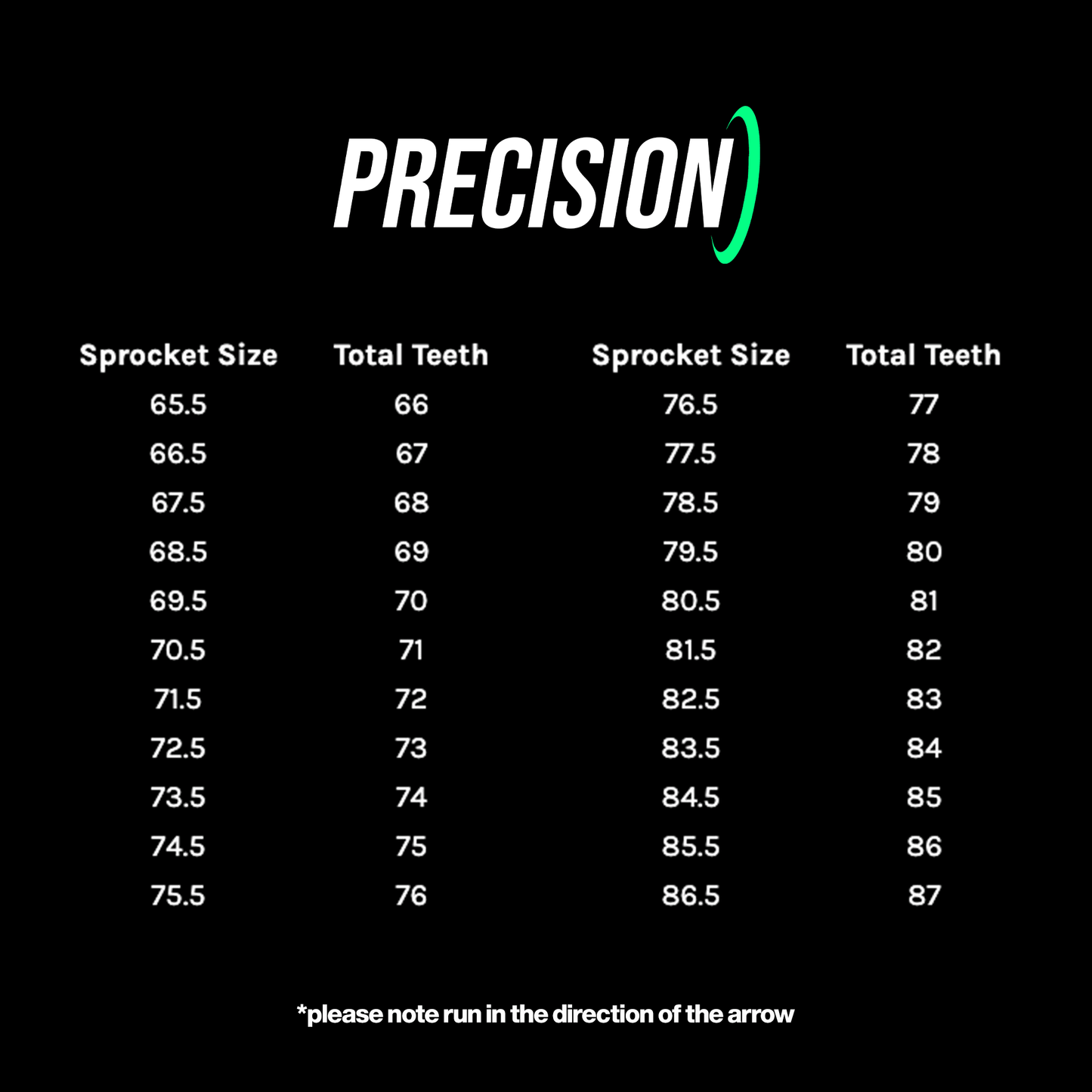 Precision 219 (0.5) Pitch Drive Sprocket 7075T6 - Race Rally Supplies