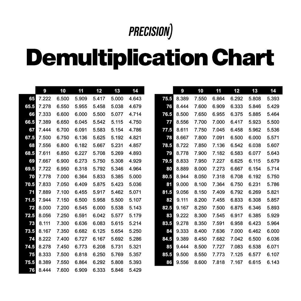 Precision 219 (0.5) Pitch Drive Sprocket 7075T6 - Race Rally Supplies