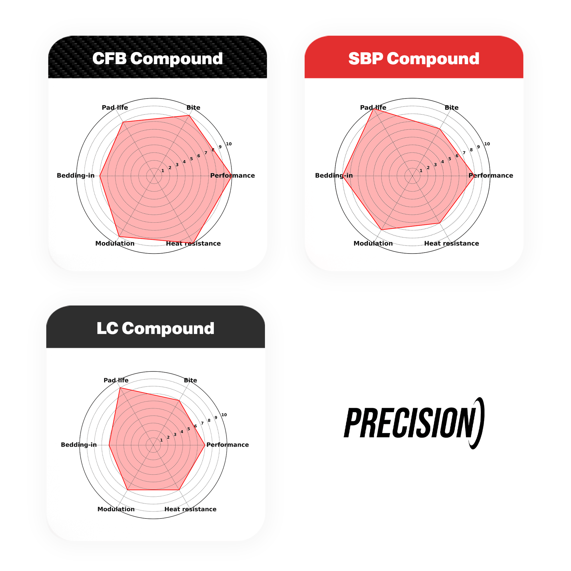 TB - Kart | X - Kart - Race Rally Supplies