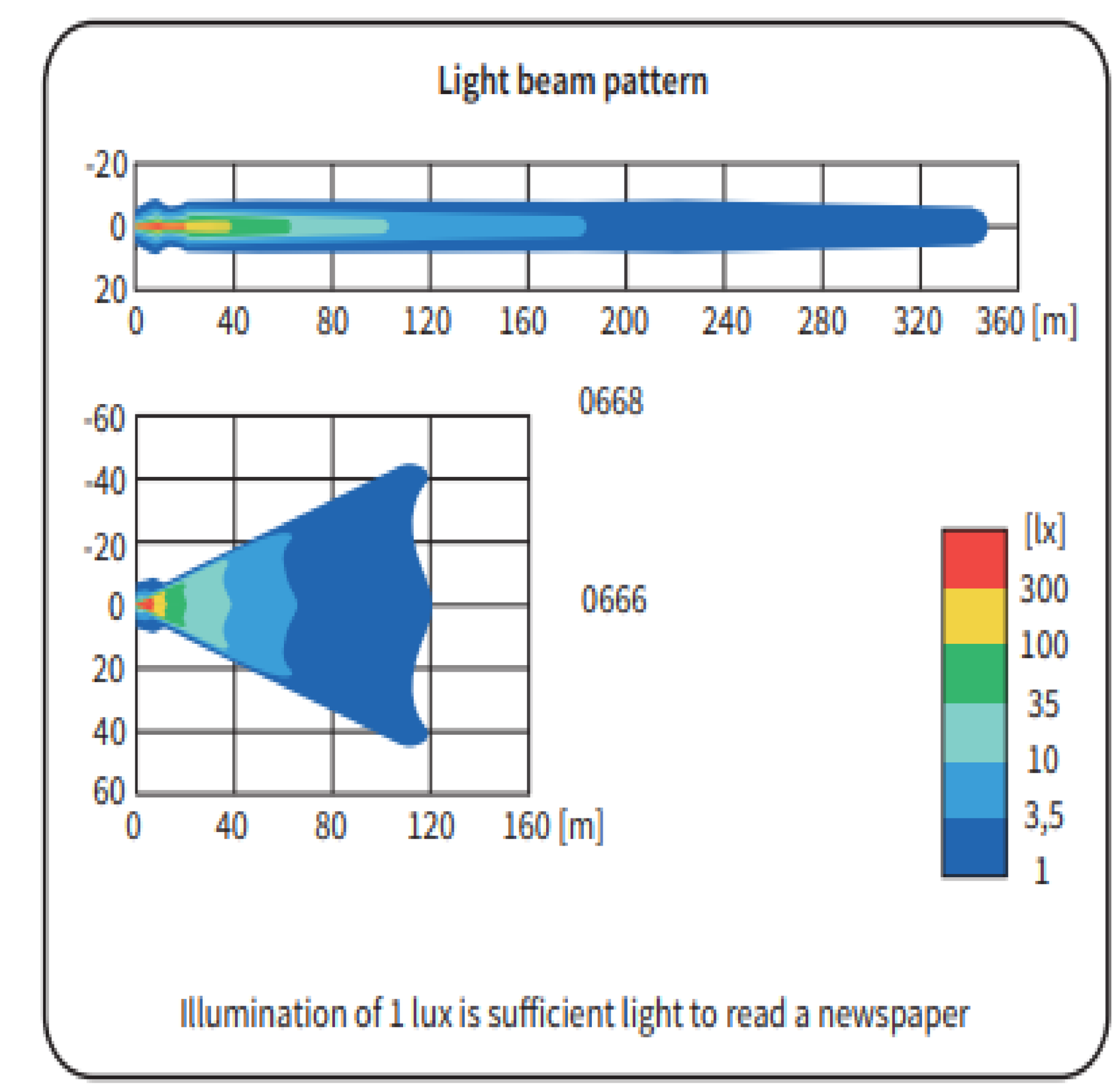 WESEM Ø 190mm Historic Lamp - Race Rally Supplies